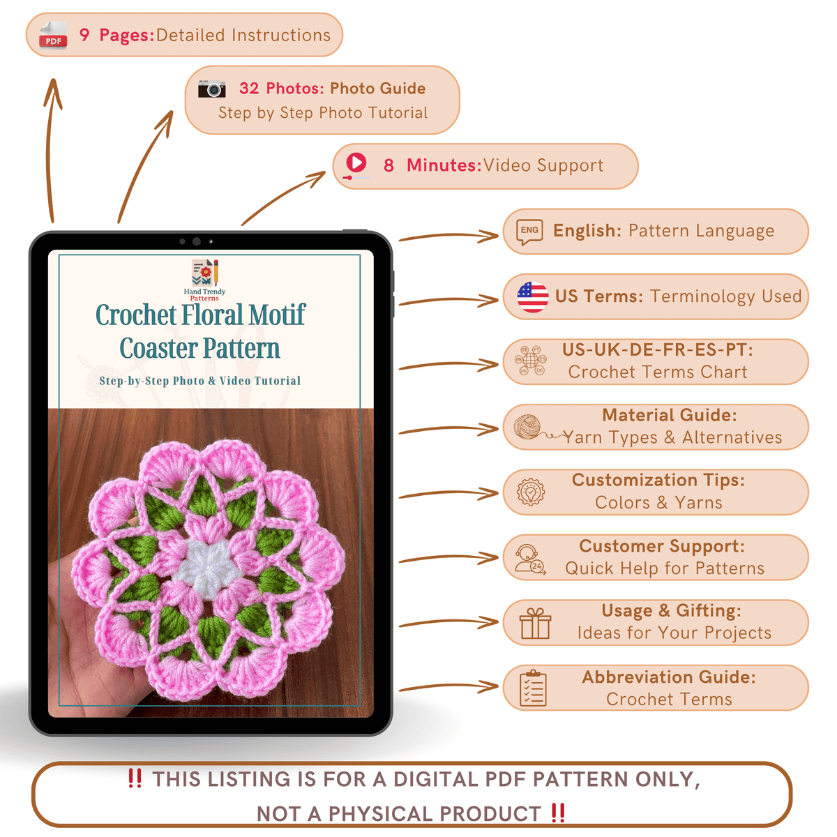 Crochet Floral Motif Coaster Pattern Layered Petal Doily Design Vintage Lace Round Crochet Tutorial PDF - Hand Trendy