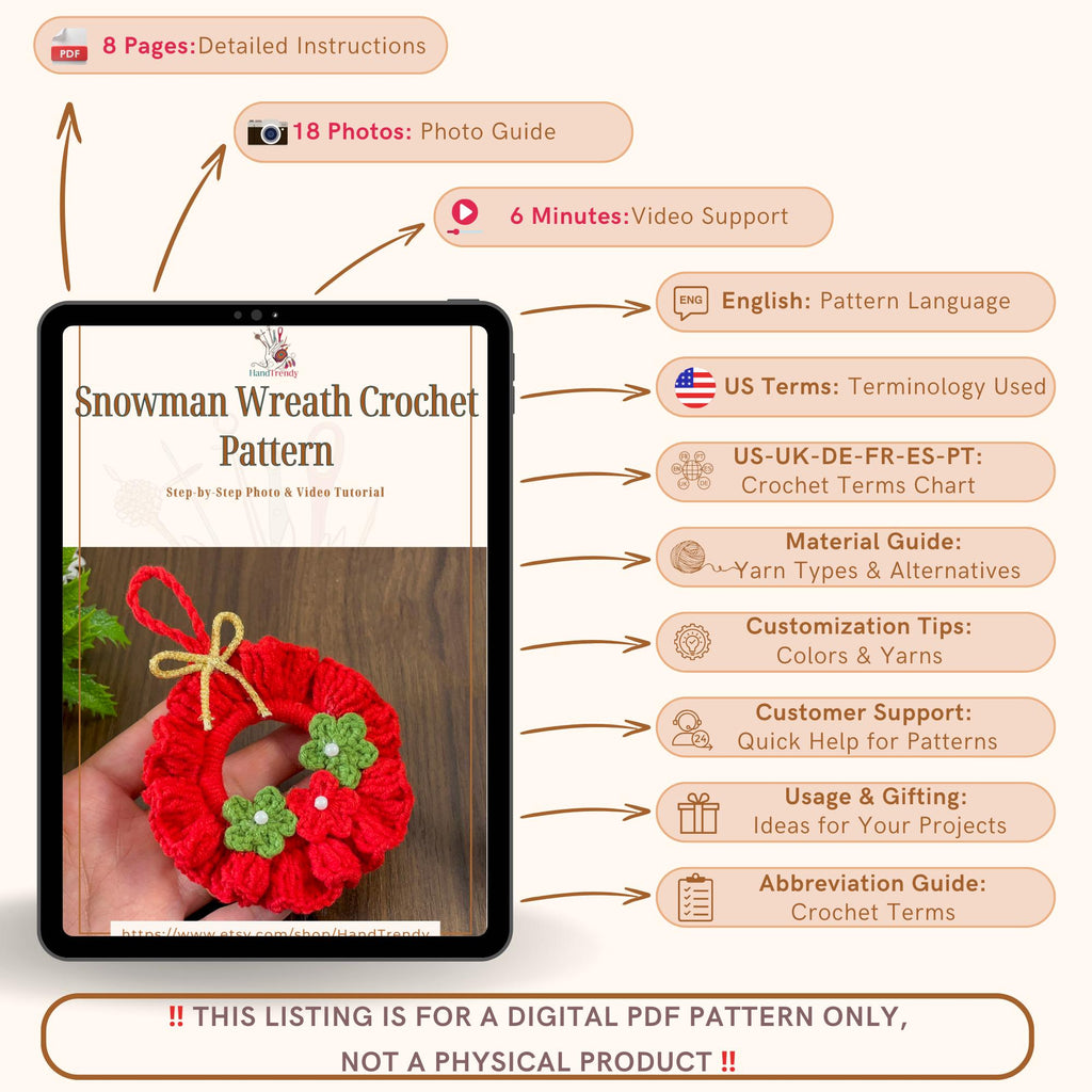 Crochet Ruffled Flower Wreath Pattern PDF - DIY Red Christmas Ornament PDF - Hand Trendy
